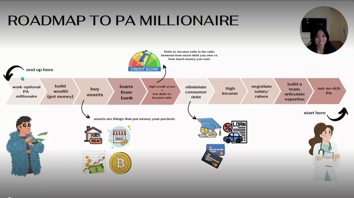 PA Millionaire Roadmap